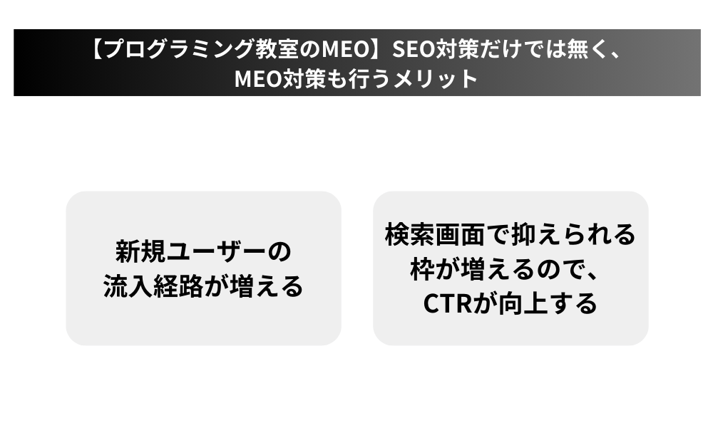 【プログラミング教室のMEO】SEO対策だけでは無く、MEO対策も行うメリット