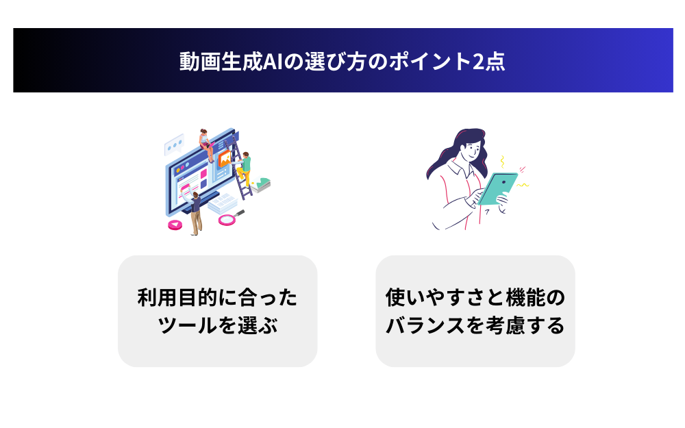 動画生成AIの選び方のポイント2点