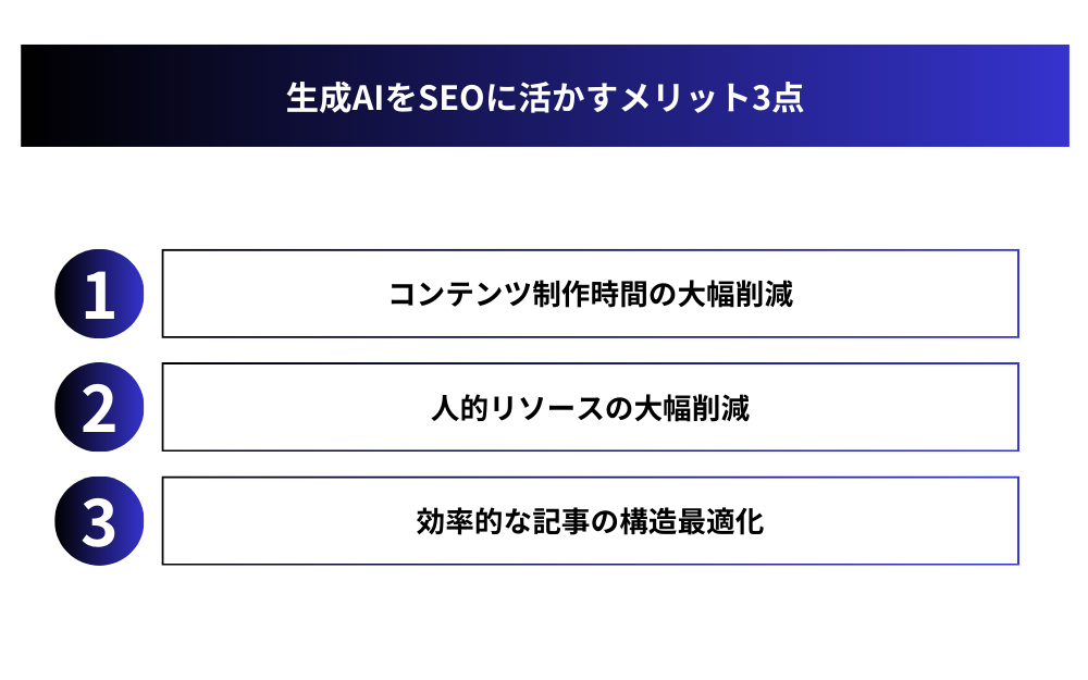 生成AIをSEOに活かすメリット3点