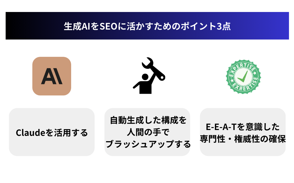 株式会社アドカルの実績に基づく、生成AIをSEOに活かすためのポイント3点