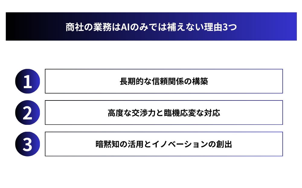 商社の業務はAIのみでは補えない理由3つ