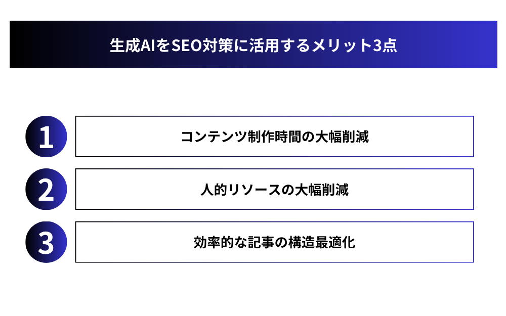 生成AIをSEO対策に活用するメリット3点