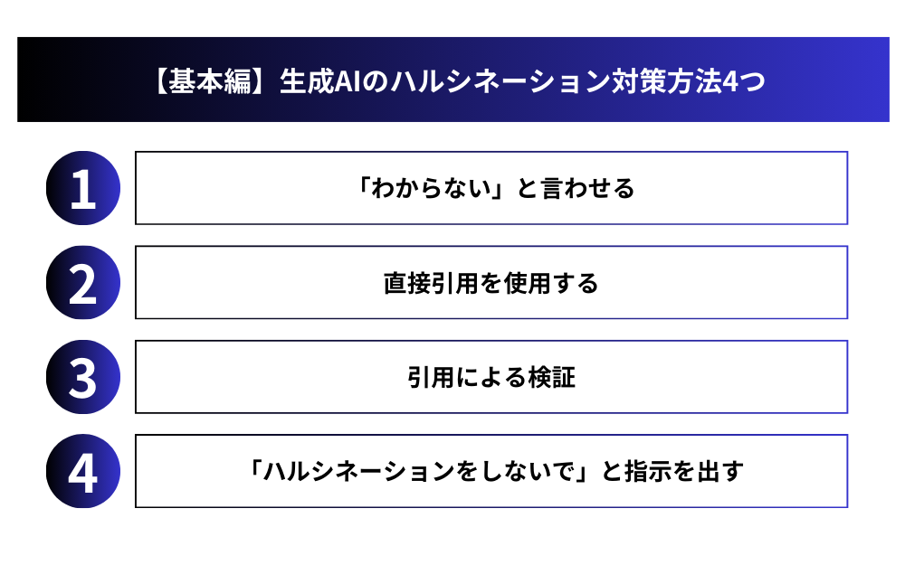 【基本編】生成AIのハルシネーション対策方法4つ｜プロンプト例付き