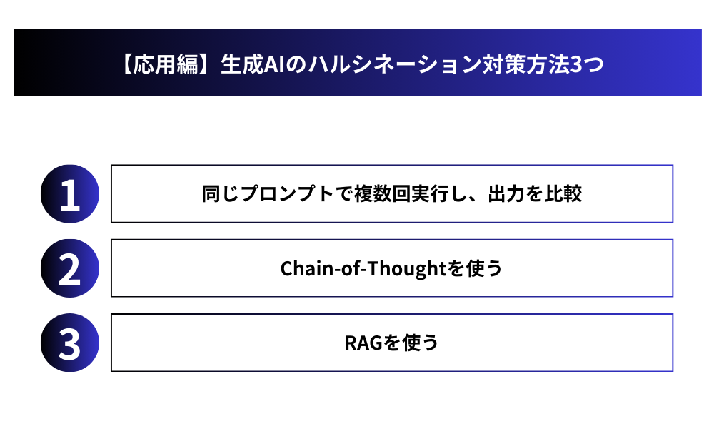 【応用編】生成AIのハルシネーション対策方法3つ