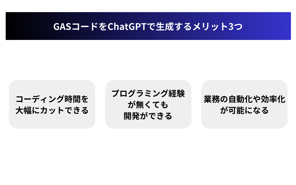 GASコードをChatGPTで生成するメリット3つ