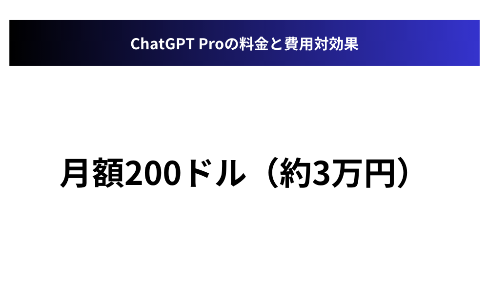 ChatGPT Proの料金と費用対効果