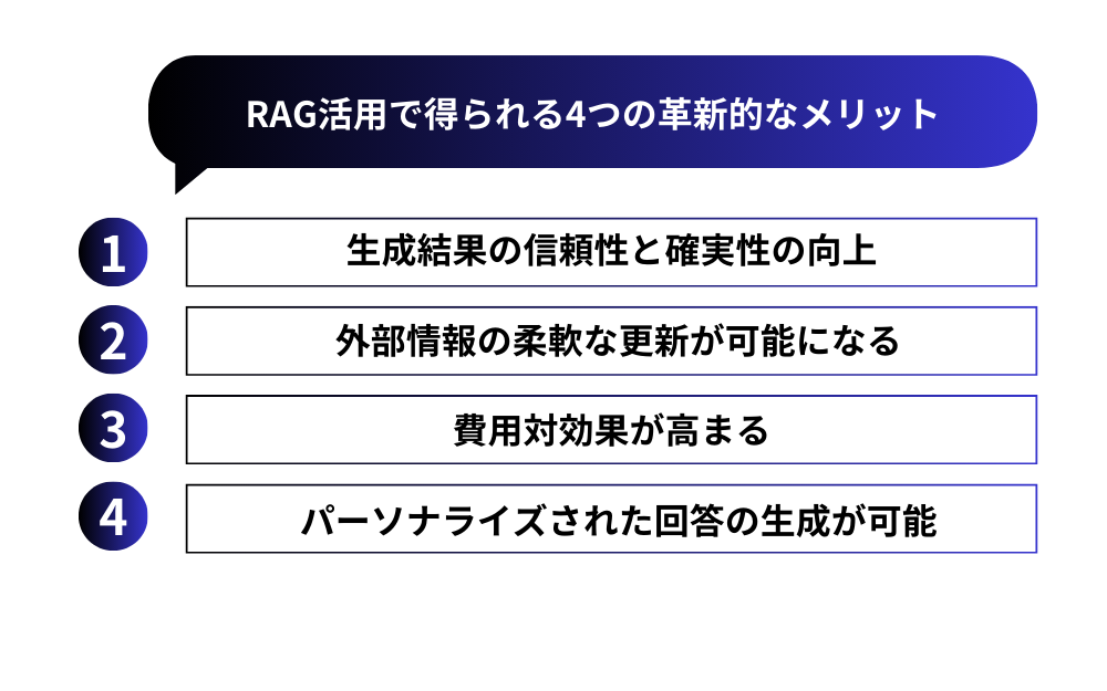 RAG活用で得られる4つの革新的なメリット