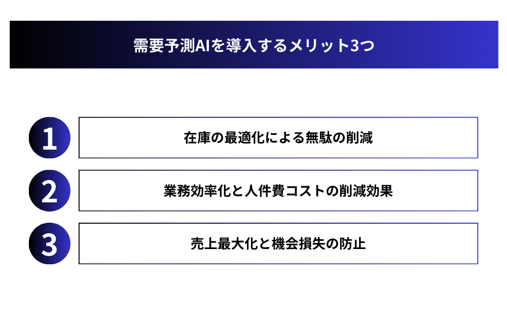 需要予測AIを導入するメリット3つ