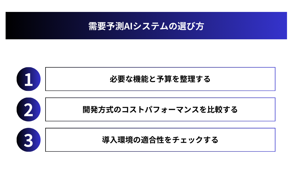 需要予測AIシステムの選び方