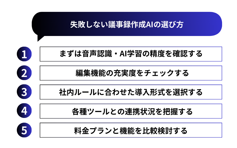 失敗しない議事録作成AIの選び方