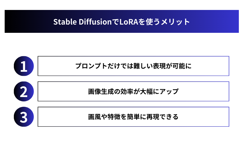 Stable DiffusionでLoRAを使うメリット