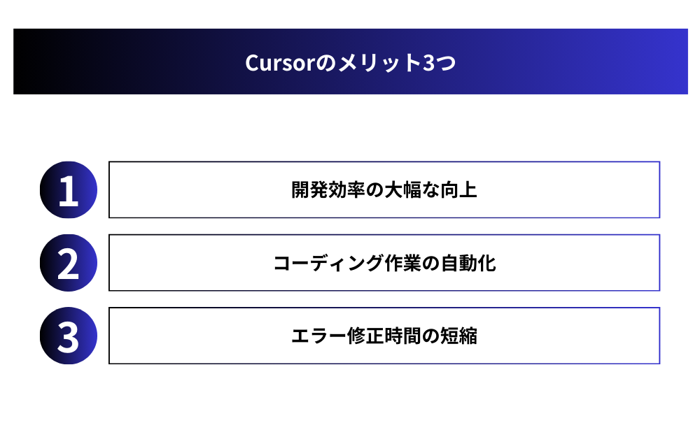 Cursorのメリット3つ