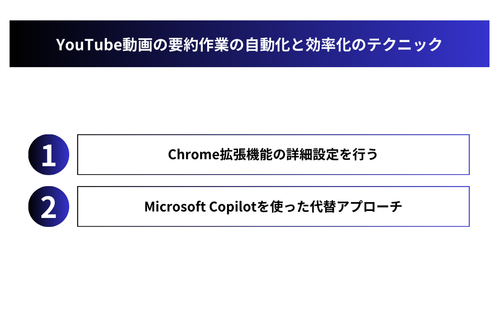 YouTube動画の要約作業の自動化と効率化のテクニック