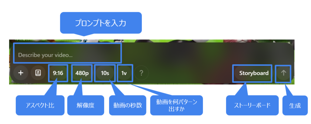 Sora動画生成の基本機能と操作方法