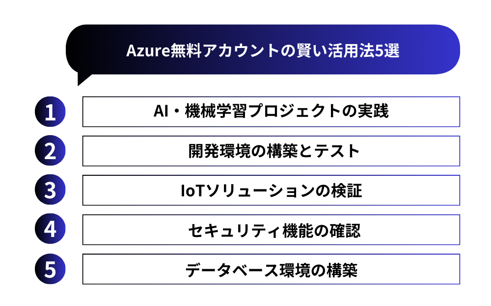 Azure無料アカウントの賢い活用法5選