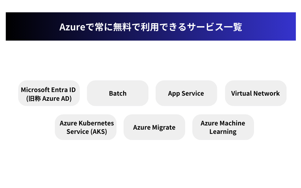 Azureで常に無料で利用できるサービス一覧