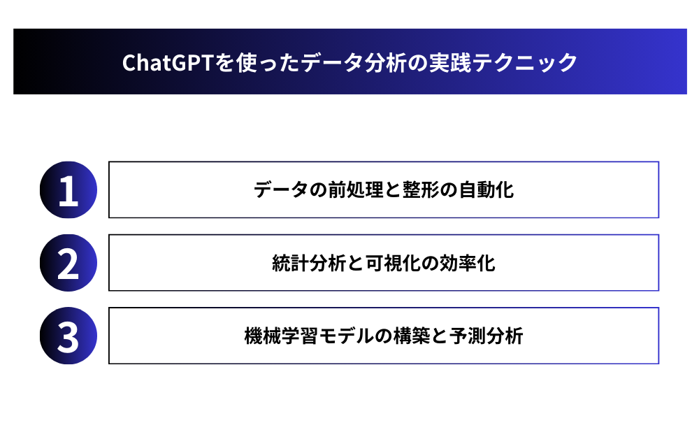 ChatGPTを使ったデータ分析の実践テクニック