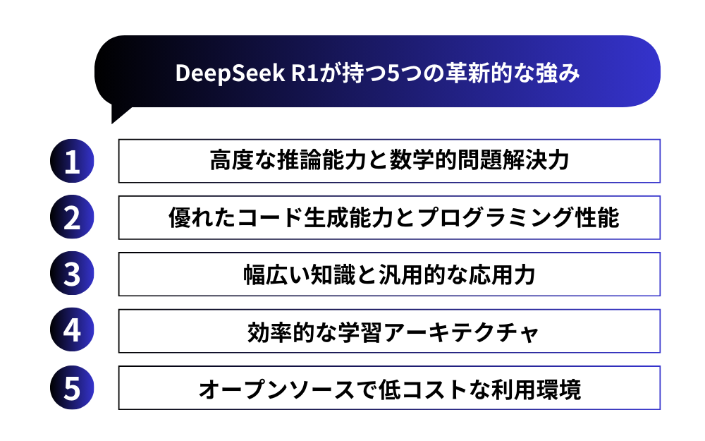 DeepSeek R1が持つ5つの革新的な強み