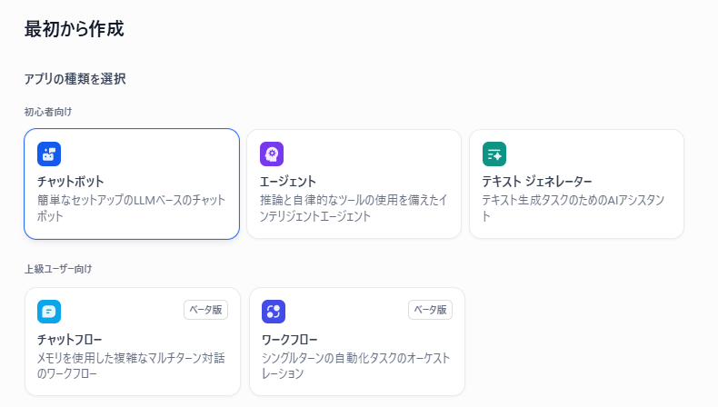 この際、アプリケーションのタイプとして「チャットボット」を選びます。