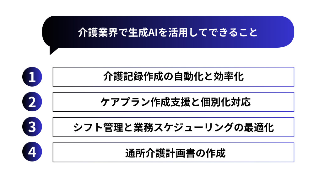 介護業界で生成AIを活用してできること